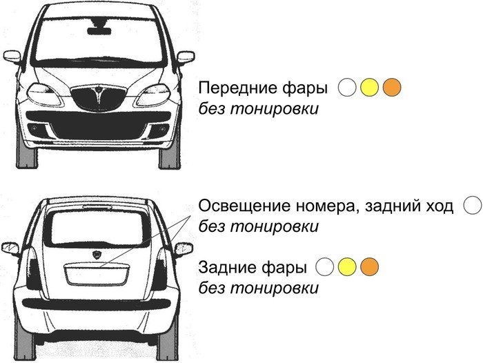 Можно ли тонировать фары пленкой: Список главных заблуждений о тонировке фар: ТОП 5