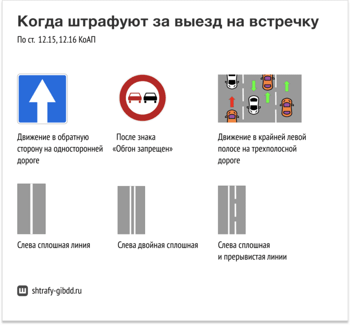 Движение против одностороннего движения: Заехал под «кирпич» — инспектор грозит лишением. Вот что нужно ответить — журнал За рулем