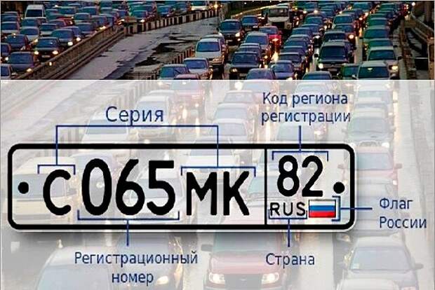 Обозначение регионов на автомобильных: Коды регионов на автомобильных номерах России 2023 таблица и обозначения