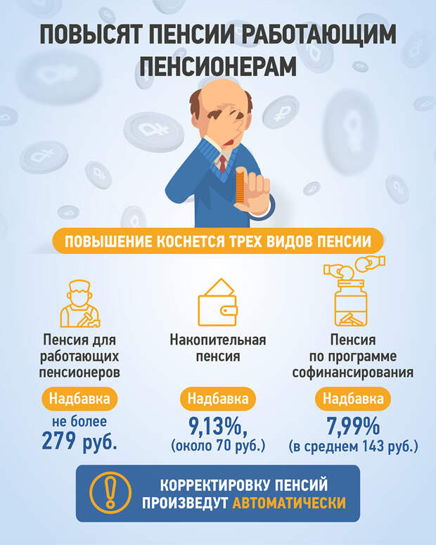 Как работает пенсионный: Школьникам о пенсиях - СФР