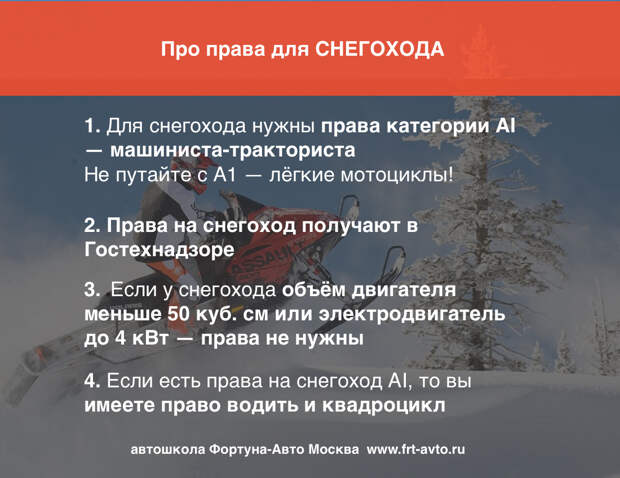 Кто выдает права на квадроцикл: Права на квадроцикл – какие права нужны на квадроцикл в 2022 году
