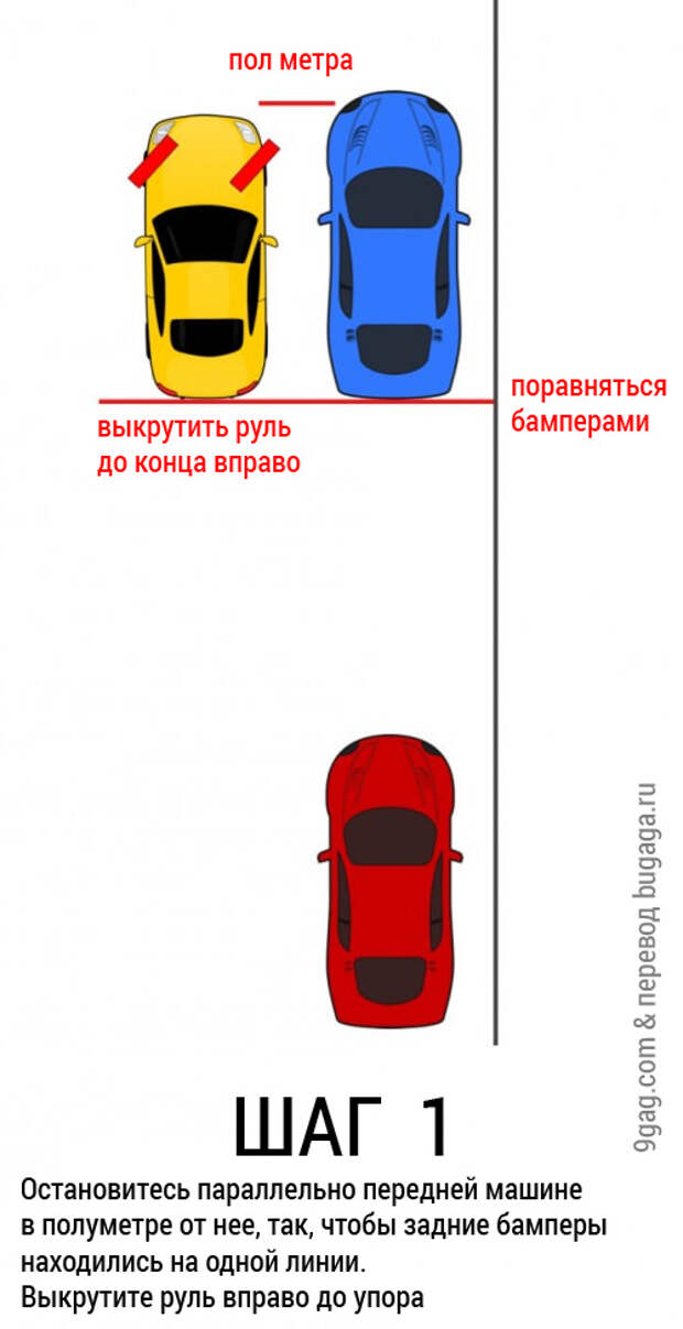 Парковка схемы движения для чайников