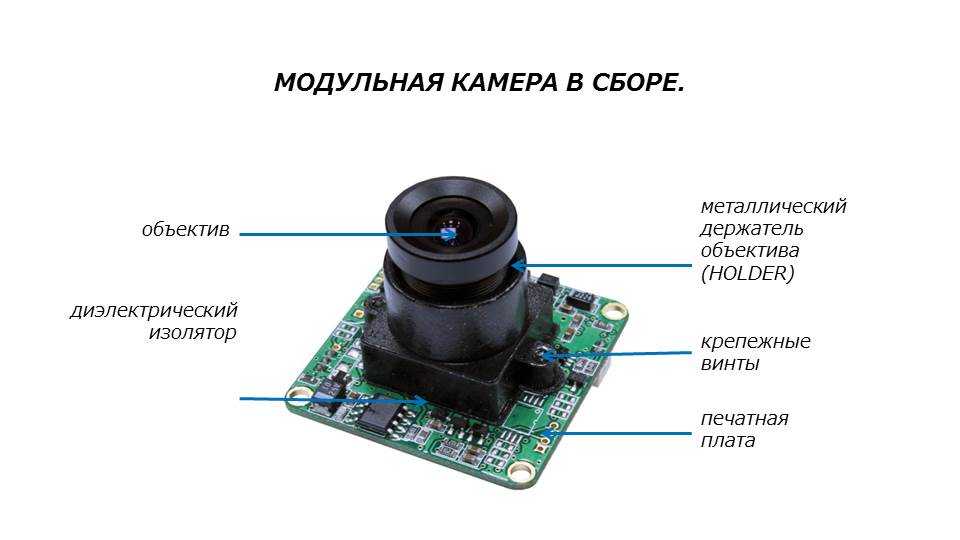 Как работает камера ночного видения: Как видят ночью разные камеры и приборы? / Хабр