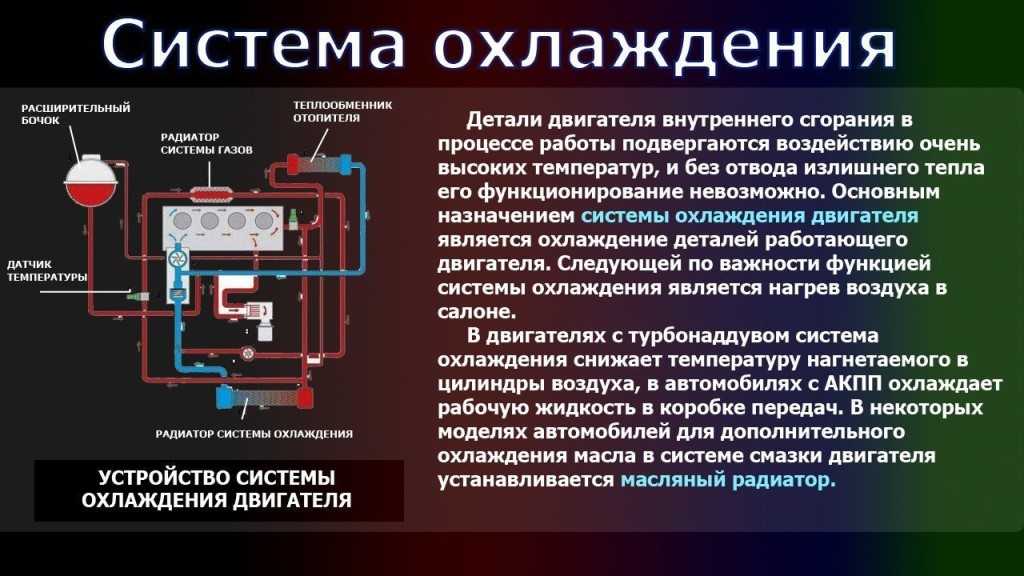 Воздух в системе охлаждения двигателя: Как развоздушить систему охлаждения автомобиля