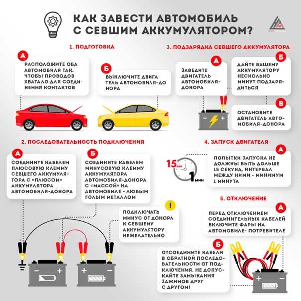 Как быстро разряжается аккумулятор автомобиля на морозе: что делать, если вдруг разрядился аккумулятор — журнал За рулем