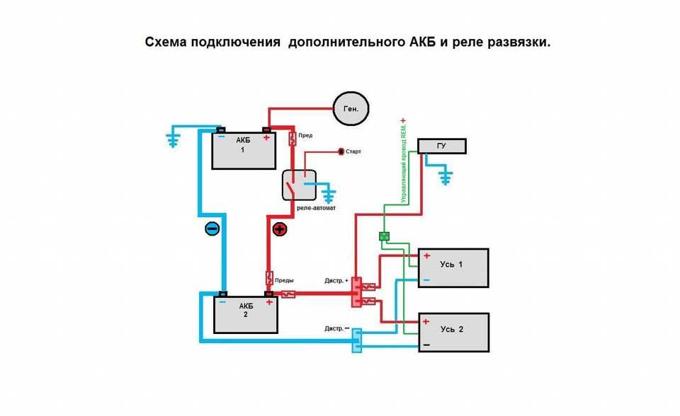 Схема подключения второго аккумулятора в автомобиле: Второй аккумулятор в машину