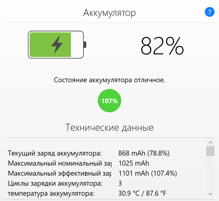 Как проверить состояние батареи: 3 способа проверки состояния аккумулятора на смартфонах с Android / Смартфоны и мобильные телефоны / iXBT Live