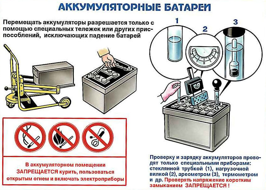 Уход за акб: Правильный уход за АКБ и систематическая зарядка аккумулятора автомобиля |Интернет-магазин аккумуляторов Колеса Даром