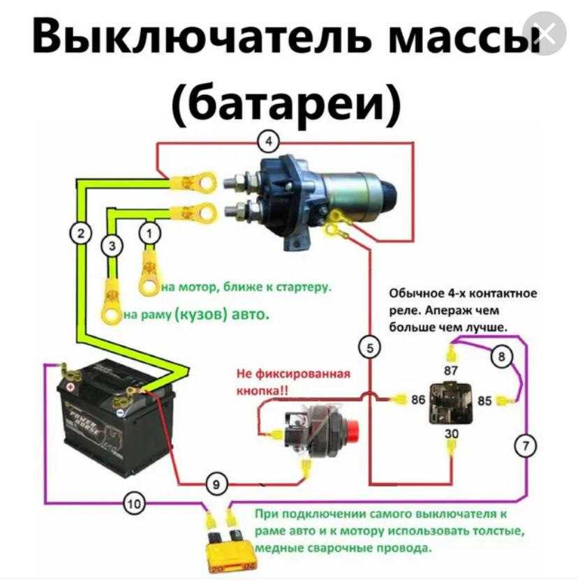Масса в автомобиле это: Провод массы – какие функции выполняет в автомобиле и его особенности
