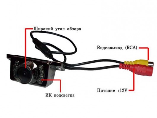 Как подключить камеру заднего вида к монитору: Схема подключения камеры заднего вида к монитору: как выполнить правильно
