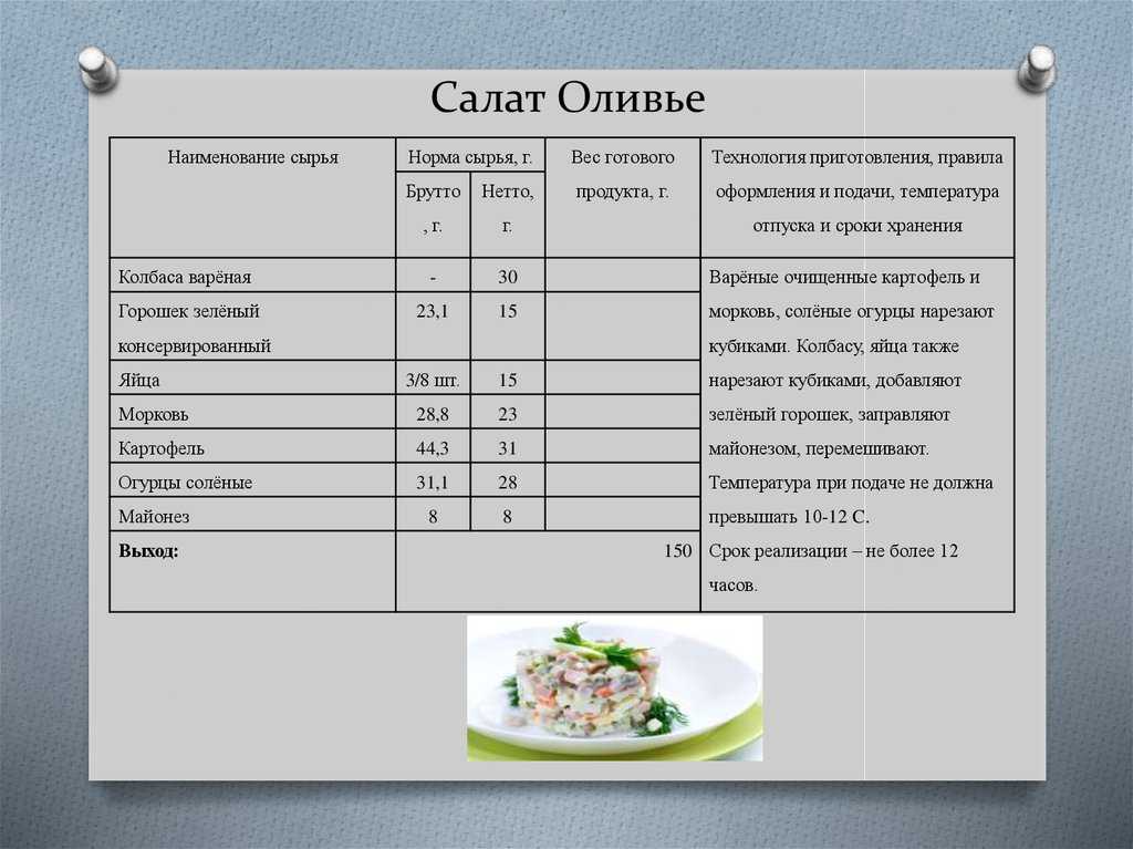 Что такое ланч контроль: что это такое в машине, принцип работы, инструкция по использованию