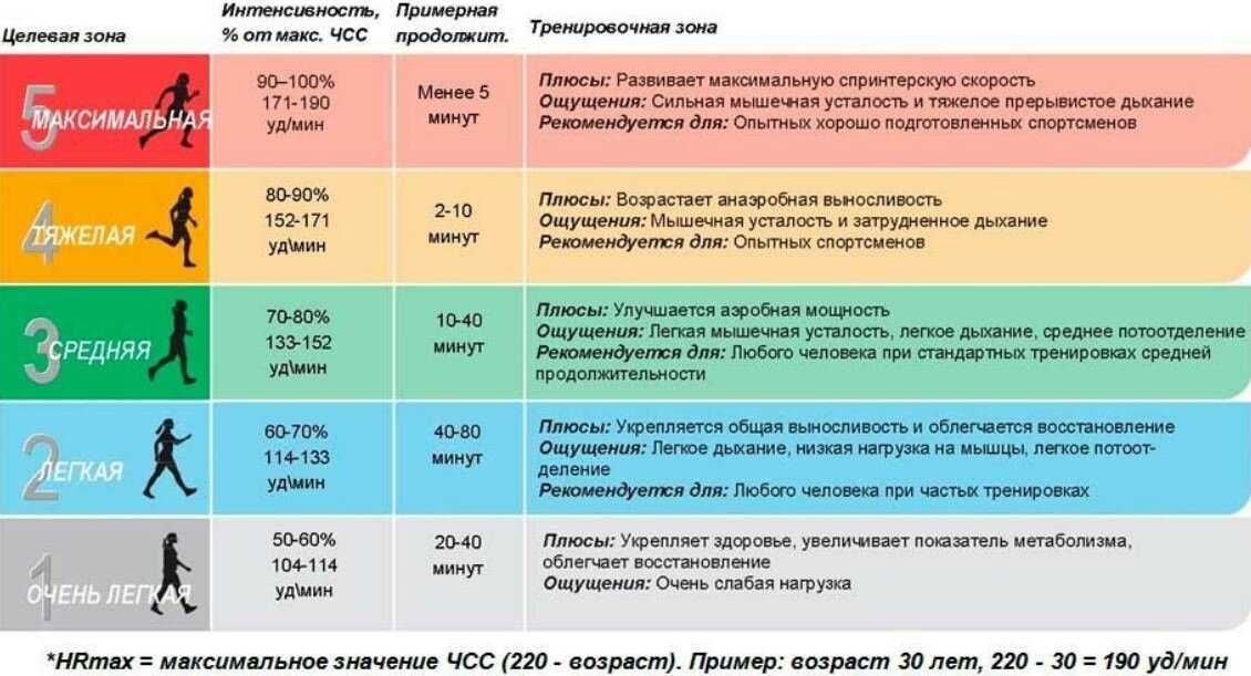 Как пользоваться быстрым стартом: Как пользоваться быстрым стартом - Спецтехника