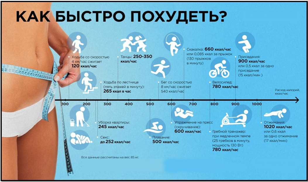 Как пользоваться быстрым стартом: Быстрый старт для двигателя. Чем полезны аэрозоли и чем вредны?