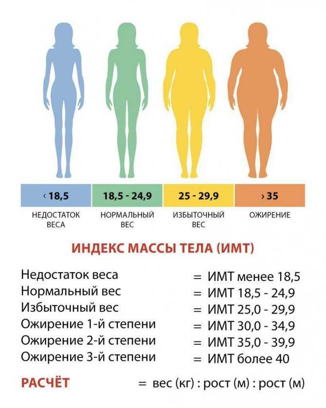 Какой пробег считается нормальным: Какой пробег считается нормальным при покупке подержанного автомобиля?