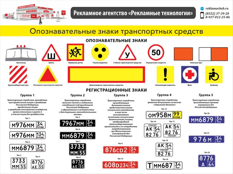 Кто отвечает за установку дорожных знаков: Кто отвечает за установку дорожных знаков?