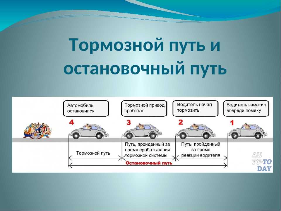 Виды торможения автомобиля: служебное, экстренное и аварийное торможение прерывистым и ступенчатым способом