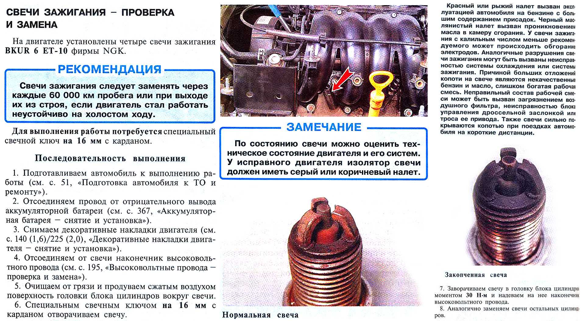 Красные свечи зажигания что значит: Красный нагар на свечах зажигания авто — что он означает? – K-News