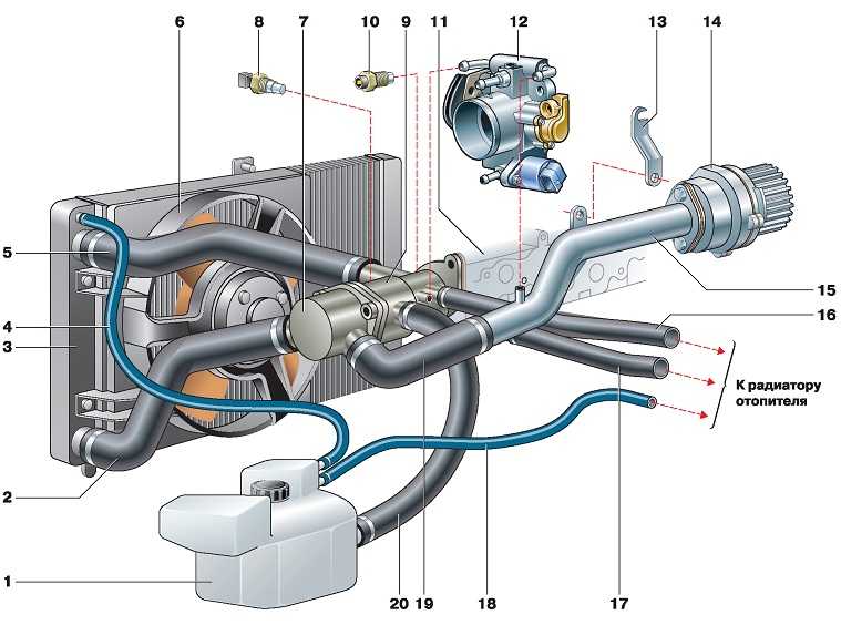 Завоздушена система охлаждения ваз 2114: Как выгнать воздух из системы охлаждения ВАЗ-2114: удаляем пробку