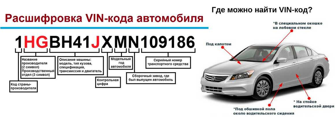 Как узнать комплектацию автомобиля по вин номеру: Проверка комплектации авто по VIN коду