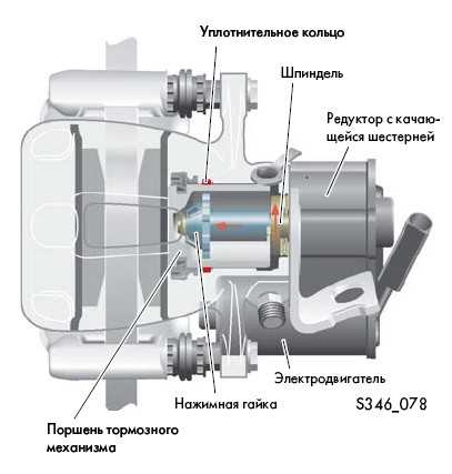 Электрический стояночный тормоз epb c функцией autohold: Что значит кнопка AutoHold и как ей пользоваться