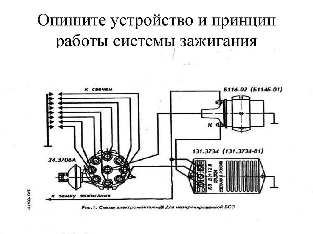 Принцип действия бесконтактной системы зажигания: Бесконтактная система зажигания – устройство, принцип работы