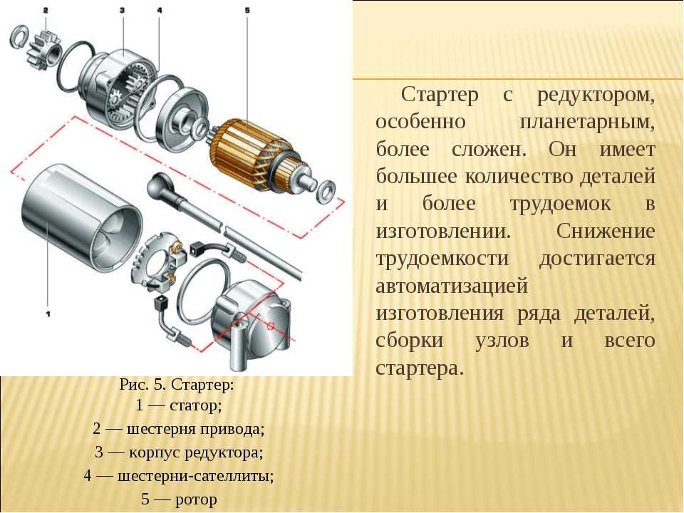 Конструкция стартера: Устройство и принцип работы стартера