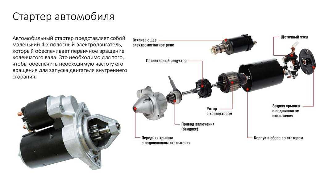 Принцип работы стартера: Как работает стартер | СТО Мастер Сервис