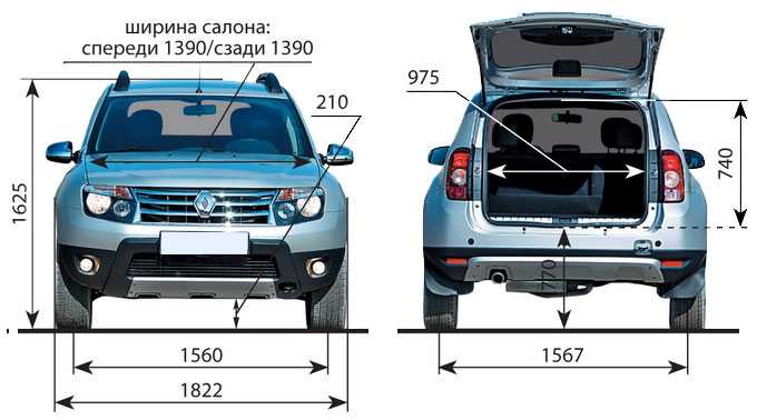 Объем багажника нива шевроле: плюсы и минусы Chevrolet Niva