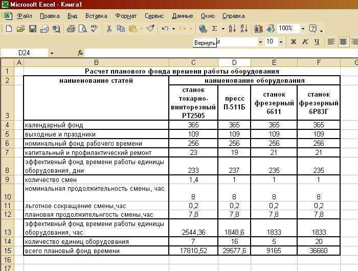 Как рассчитать машино часы: Расчет машино-часов онлайн калькулятор