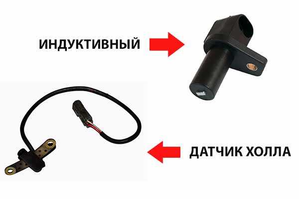 Принцип работы датчика распредвала: Request blocked | HELLA