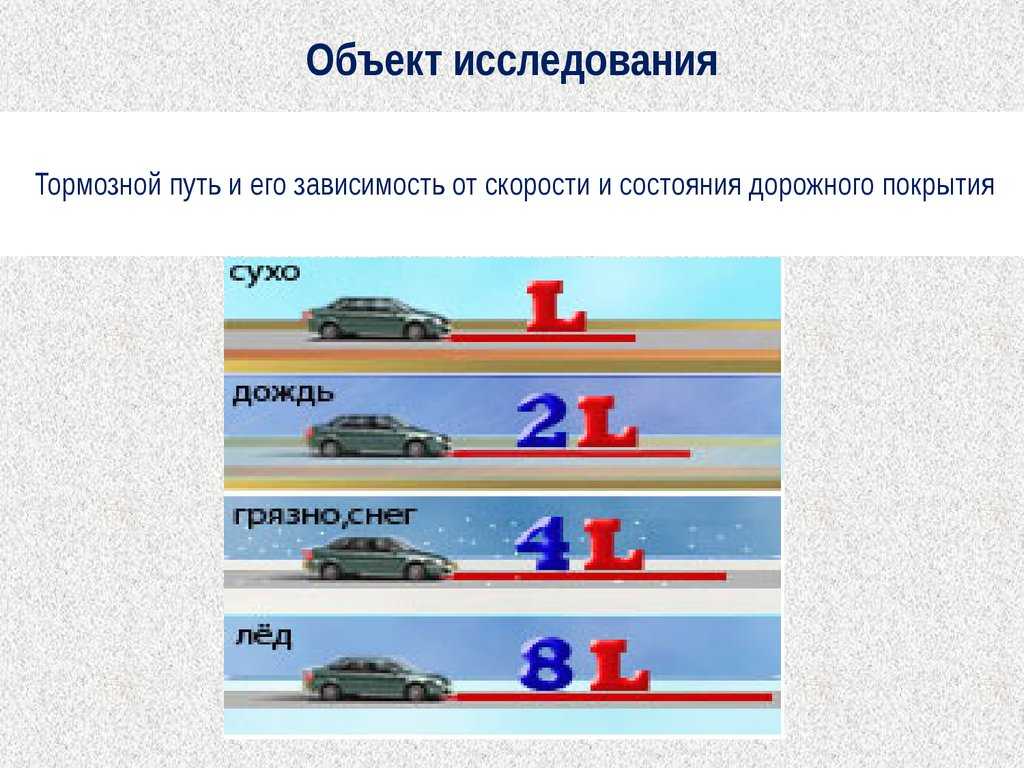 Как рассчитать тормозной путь автомобиля: Как рассчитать тормозной путь - О'Пять пО физике!