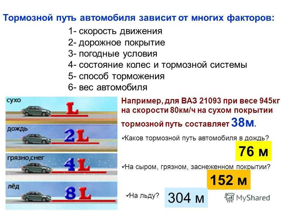 Виды торможения на механике: как останавливаться авто с МКПП перед светофором, двигателем и когда выжимать сцепление