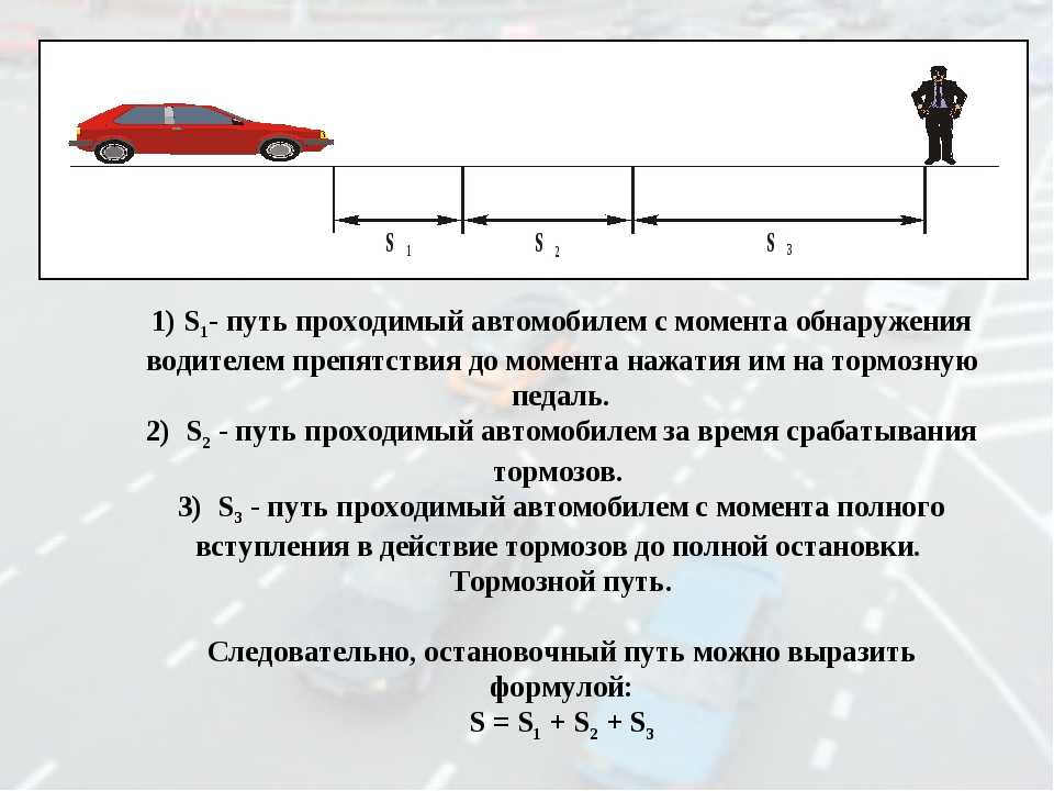 Как определить тормозной путь автомобиля: Как рассчитать тормозной путь - О'Пять пО физике!