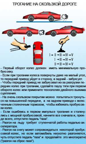 Торможение коробкой передач: Торможение двигателем, что это, плюсы и минусы — Разбор66