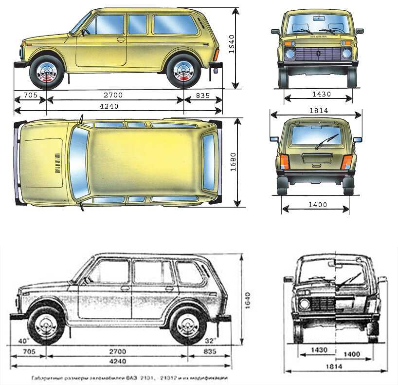 Объем багажника нива шевроле: плюсы и минусы Chevrolet Niva