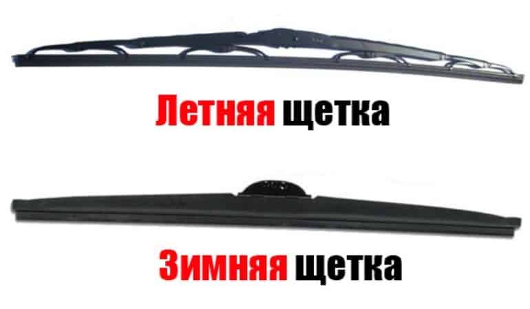 Чем отличаются каркасные дворники от бескаркасных: Какие дворники лучше купить на зиму? Советы по выбору лучших дворников на зиму от специалистов интернет-магазина запчастей TopDetal.ru