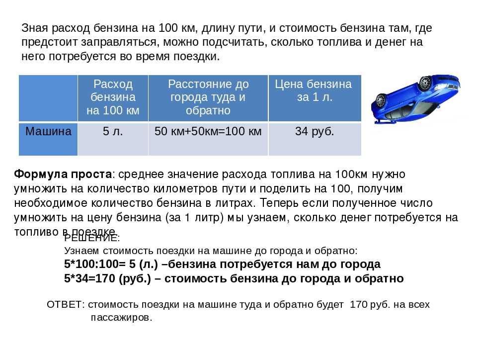 Расход топлива авто: Как рассчитать расход топлива - Quto.ru