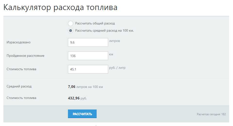 Средний расход бензина на 100 км: «Какой расход бензина на 100 км считается нормальным для среднего кроссовера?» — Яндекс Кью