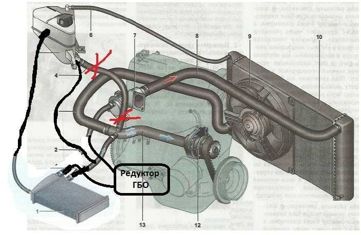 Как выгнать воздух из системы охлаждения гранта: Решение проблемы завоздушивания системы охлаждения двигателя на автомобилях Лада