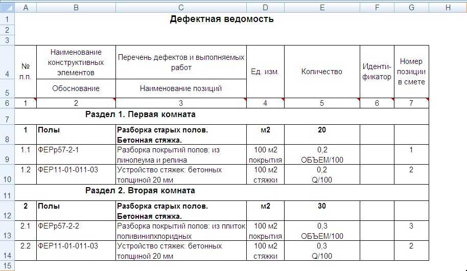 Дефектовку: Дефектовка автомобиля (повреждений кузова) после ДТП в автосервисе официального дилера Toyota