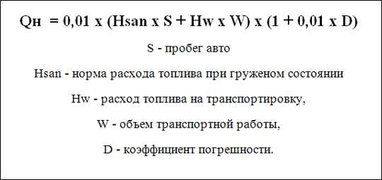 Схема расчета топлива на 100 километров