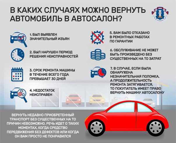 Основные вопросы при покупке автомобиля с пробегом: Покупка б/у машины: какие вопросы надо задавать продавцу