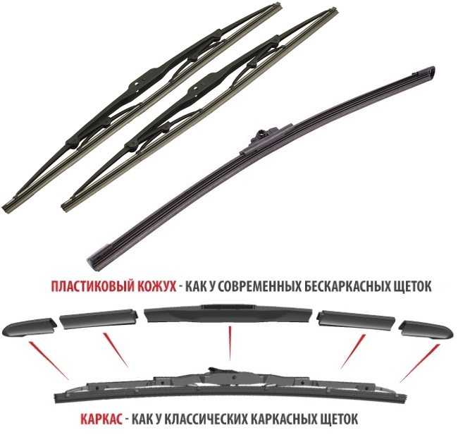 Бескаркасные или гибридные щетки что лучше: Тест гибридных щеток стеклоочистителей Airline, Phantom, Valeo, Denso и Hella