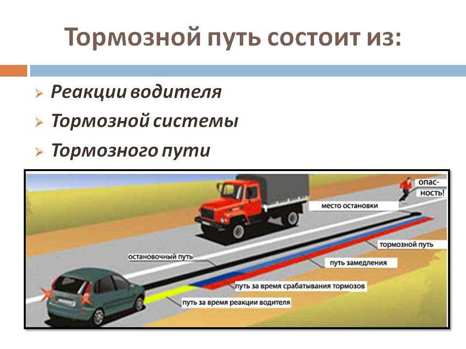 Что такое тормозной путь: Что такое тормозной и остановочный путь