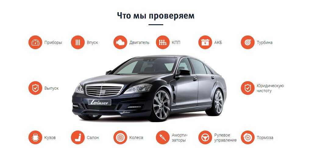 Основные вопросы при покупке автомобиля с пробегом: Покупка б/у машины: какие вопросы надо задавать продавцу