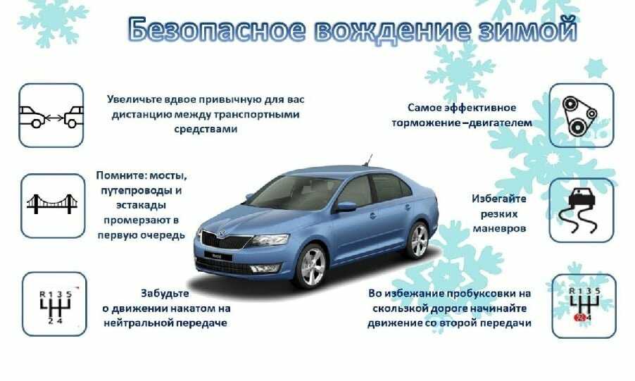 Основные правила вождения для начинающих водителей: Основы вождения автомобиля для начинающих: памятка новичкам