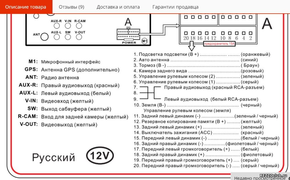 Как подключить китайскую магнитолу