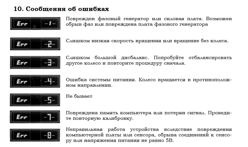 Коды вебасто фен: Коды ошибок отопителей Webasto - Прайм техсервис
