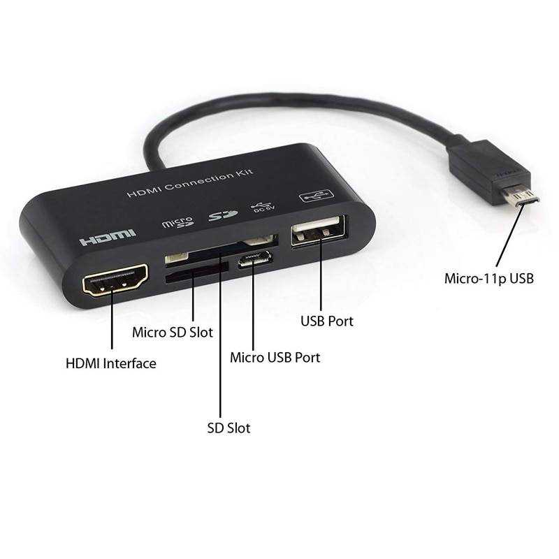 Как подключить телефон к магнитофону через usb: Как подключить телефон к магнитоле через USB кабель?