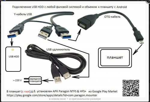 Как изображение с айфона вывести на телевизор через шнур usb